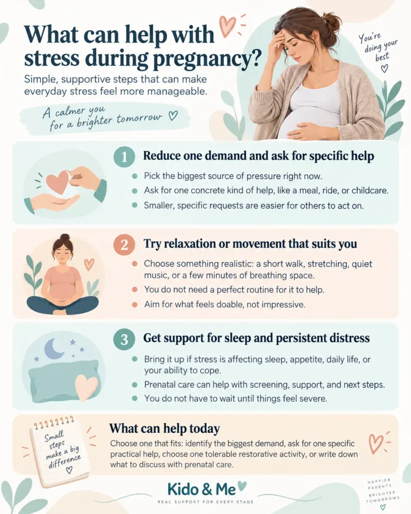 Infographic showing supportive ways to cope with stress during pregnancy, including asking for specific help, trying gentle relaxation or movement, getting support for sleep or persistent distress, and choosing one small helpful step today